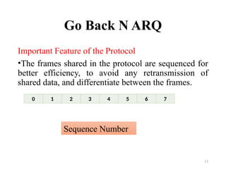 Go Back N ARQ
Important Feature of the Protocol
•The frames shared in the protocol are sequenced for
better efficiency, to avoid any retransmission of
shared data, and differentiate between the frames.
13
0 1 2 3 4 5 6 7
Sequence Number
 