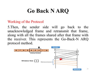 Go Back N ARQ
Working of the Protocol
5.Then, the sender side will go back to the
unacknowledged frame and retransmit that frame,
along with all the frames shared after that frame with
the receiver. This represents the Go-Back-N ARQ
protocol method.
21
 