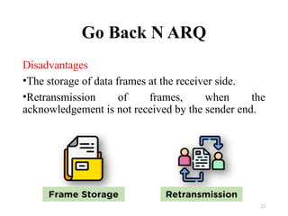 Go Back N ARQ
Disadvantages
•The storage of data frames at the receiver side.
•Retransmission of frames, when the
acknowledgement is not received by the sender end.
23
 