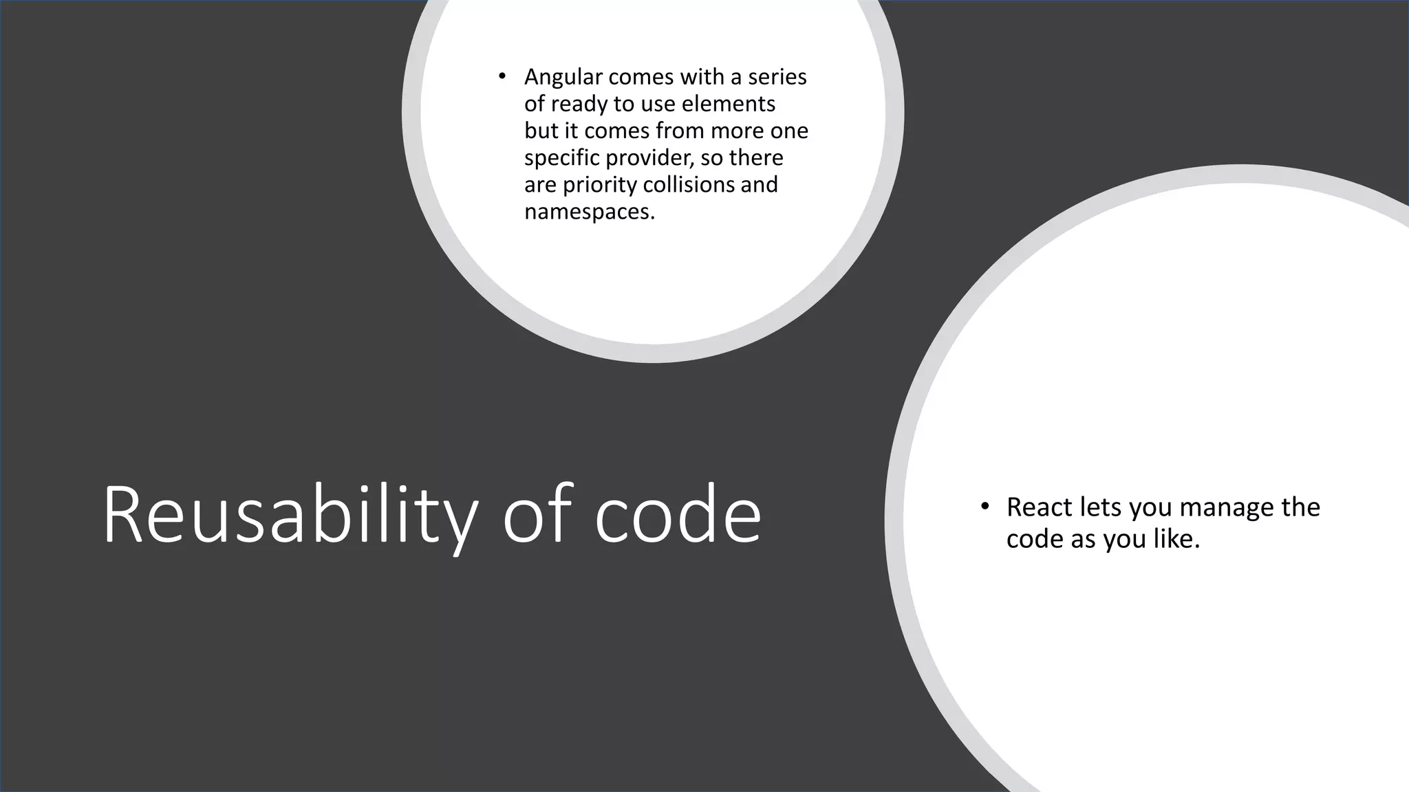Reusability of code • Angular comes with a series of ready to use elements but it comes from more one specific provider, so there are priority collisions and namespaces. • React lets you manage the code as you like. 