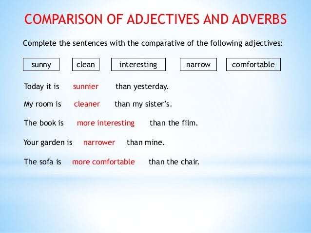 Adjectives adverbs comparisons. Comparison of adjectives and adverbs. Sentences with Comparison of adjectives. Sentences with Comparative adverbs. Sunny Comparative and Superlative.