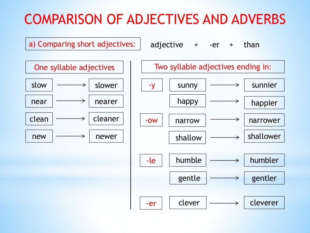 Comparison