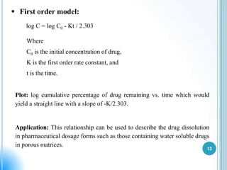  First order model:
log C = log C0 - Kt / 2.303
Where
C0 is the initial concentration of drug,

K is the first order rate constant, and
t is the time.

Plot: log cumulative percentage of drug remaining vs. time which would
yield a straight line with a slope of -K/2.303.

Application: This relationship can be used to describe the drug dissolution
in pharmaceutical dosage forms such as those containing water soluble drugs
in porous matrices.

13

 