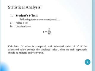 Statistical Analysis:

Calculated ‘t’ value is compared with tabulated value of ‘t’ if the
calculated value exceeds the tabulated value , then the null hypothesis
should be rejected and vice versa.

8

 