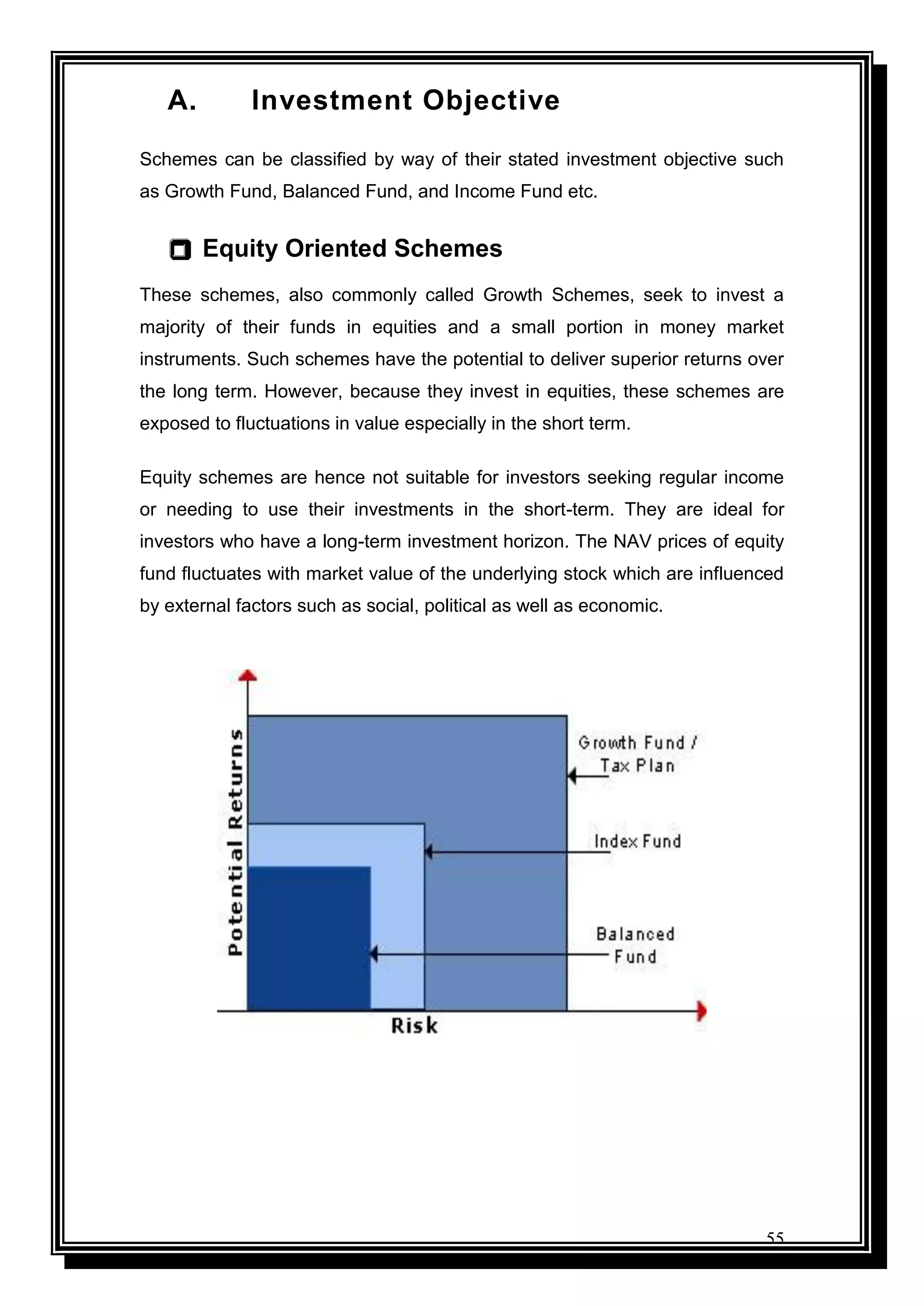55
A. Investment Objective
Schemes can be classified by way of their stated investment objective such
as Growth Fund, Balanced Fund, and Income Fund etc.
 Equity Oriented Schemes
These schemes, also commonly called Growth Schemes, seek to invest a
majority of their funds in equities and a small portion in money market
instruments. Such schemes have the potential to deliver superior returns over
the long term. However, because they invest in equities, these schemes are
exposed to fluctuations in value especially in the short term.
Equity schemes are hence not suitable for investors seeking regular income
or needing to use their investments in the short-term. They are ideal for
investors who have a long-term investment horizon. The NAV prices of equity
fund fluctuates with market value of the underlying stock which are influenced
by external factors such as social, political as well as economic.
 