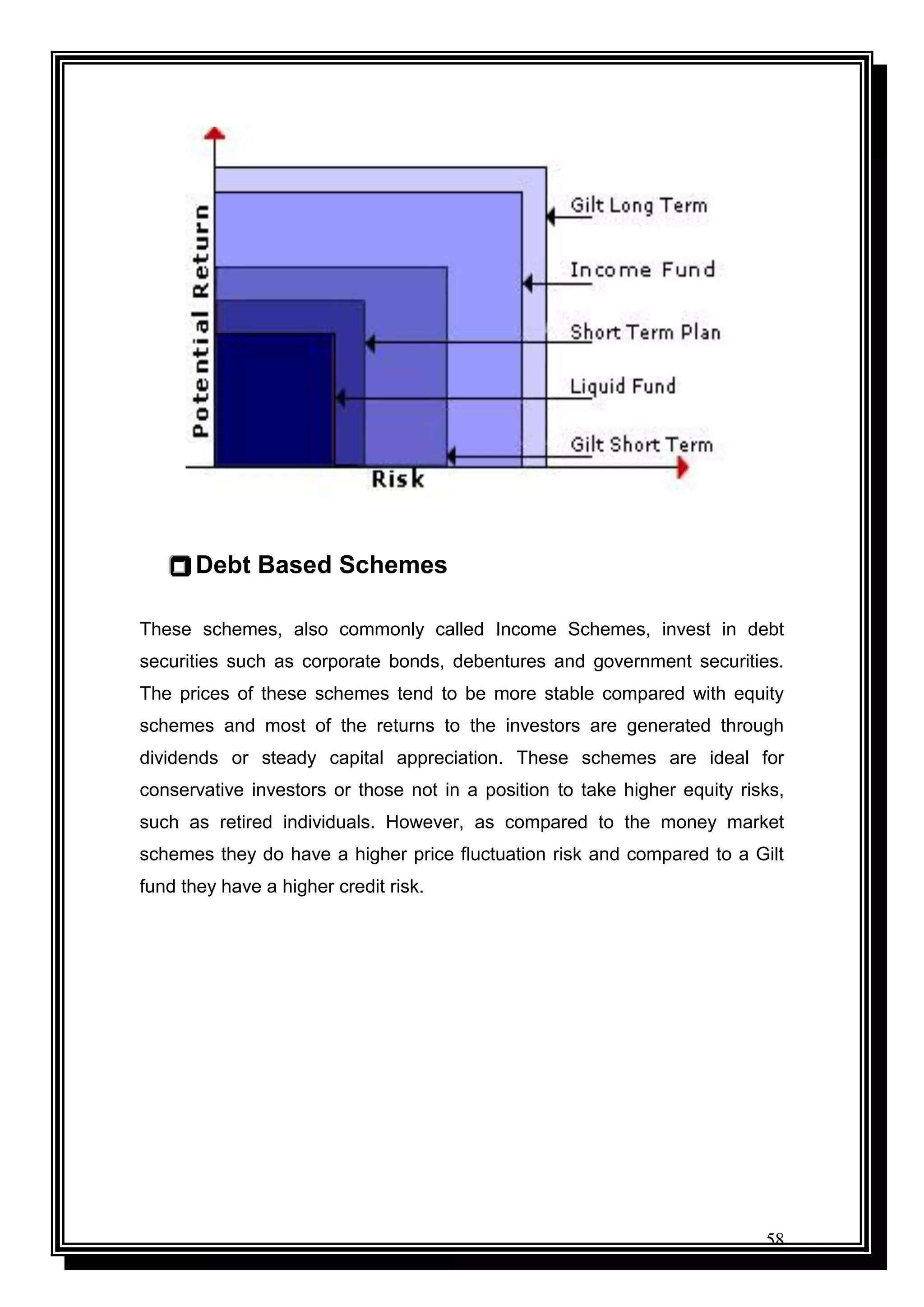 58
 Debt Based Schemes
These schemes, also commonly called Income Schemes, invest in debt
securities such as corporate bonds, debentures and government securities.
The prices of these schemes tend to be more stable compared with equity
schemes and most of the returns to the investors are generated through
dividends or steady capital appreciation. These schemes are ideal for
conservative investors or those not in a position to take higher equity risks,
such as retired individuals. However, as compared to the money market
schemes they do have a higher price fluctuation risk and compared to a Gilt
fund they have a higher credit risk.
 