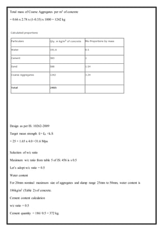Comparision of is 10262 1982 & 2009 | DOCX