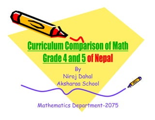 ByBy
Niroj DahalNiroj Dahal
AksharaaAksharaa SchoolSchool
Mathematics DepartmentMathematics Department--20752075
 