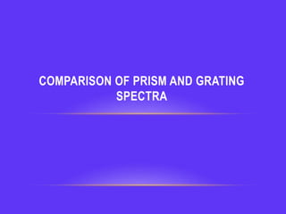 COMPARISON OF PRISM AND GRATING
SPECTRA
 