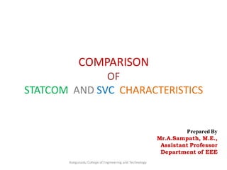 COMPARISON
OF
STATCOM AND SVC CHARACTERISTICS
Prepared By
Mr.A.Sampath, M.E.,
Assistant Professor
Department of EEE
Kongunadu College of Engineering and Technology
 