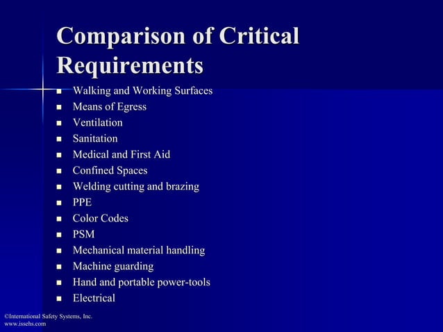 Comparison Of Us And India Health And Safety Regulations Pdf