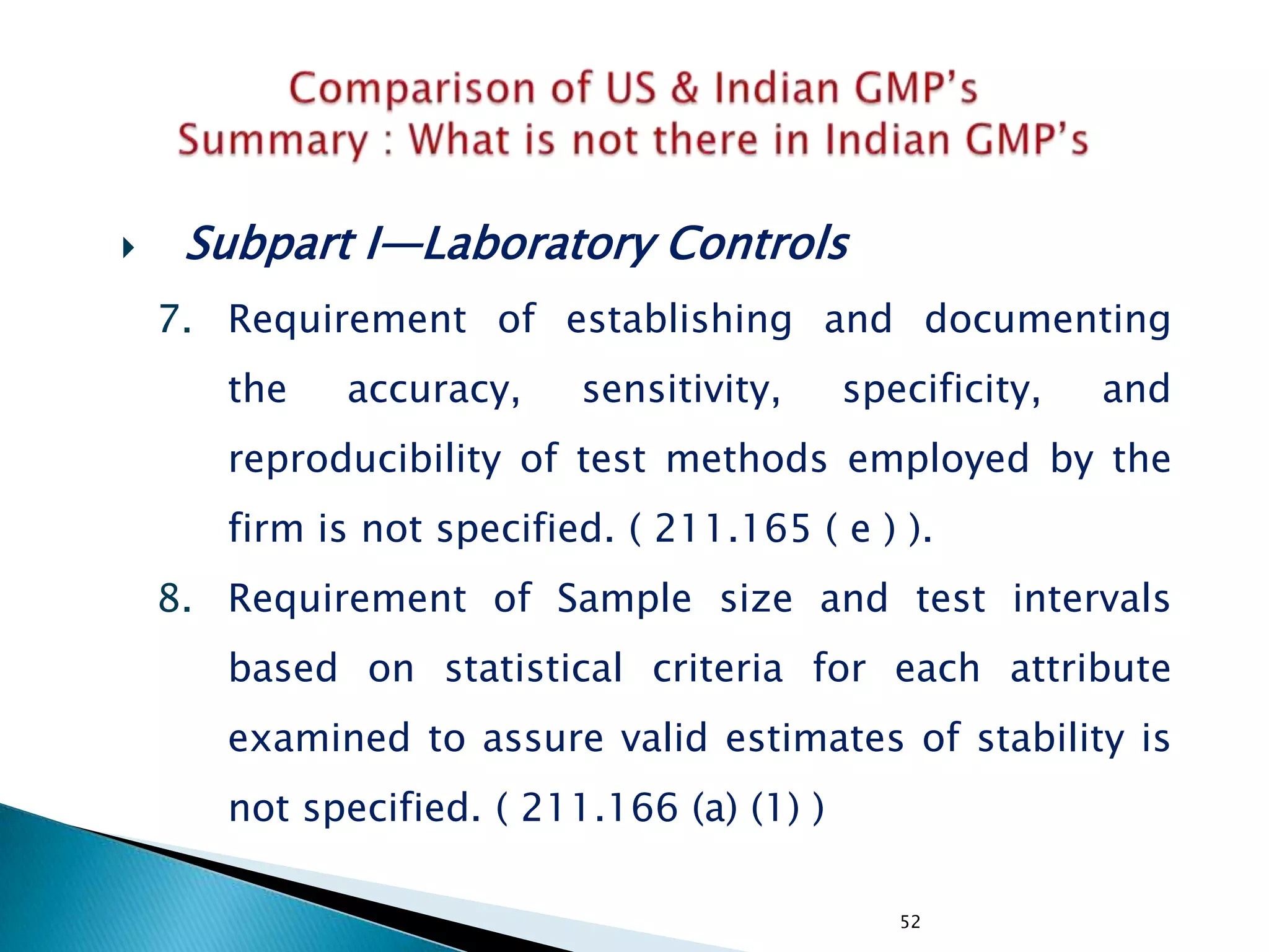 52
 Subpart I—Laboratory Controls
7. Requirement of establishing and documenting
the accuracy, sensitivity, specificity, and
reproducibility of test methods employed by the
firm is not specified. ( 211.165 ( e ) ).
8. Requirement of Sample size and test intervals
based on statistical criteria for each attribute
examined to assure valid estimates of stability is
not specified. ( 211.166 (a) (1) )
 