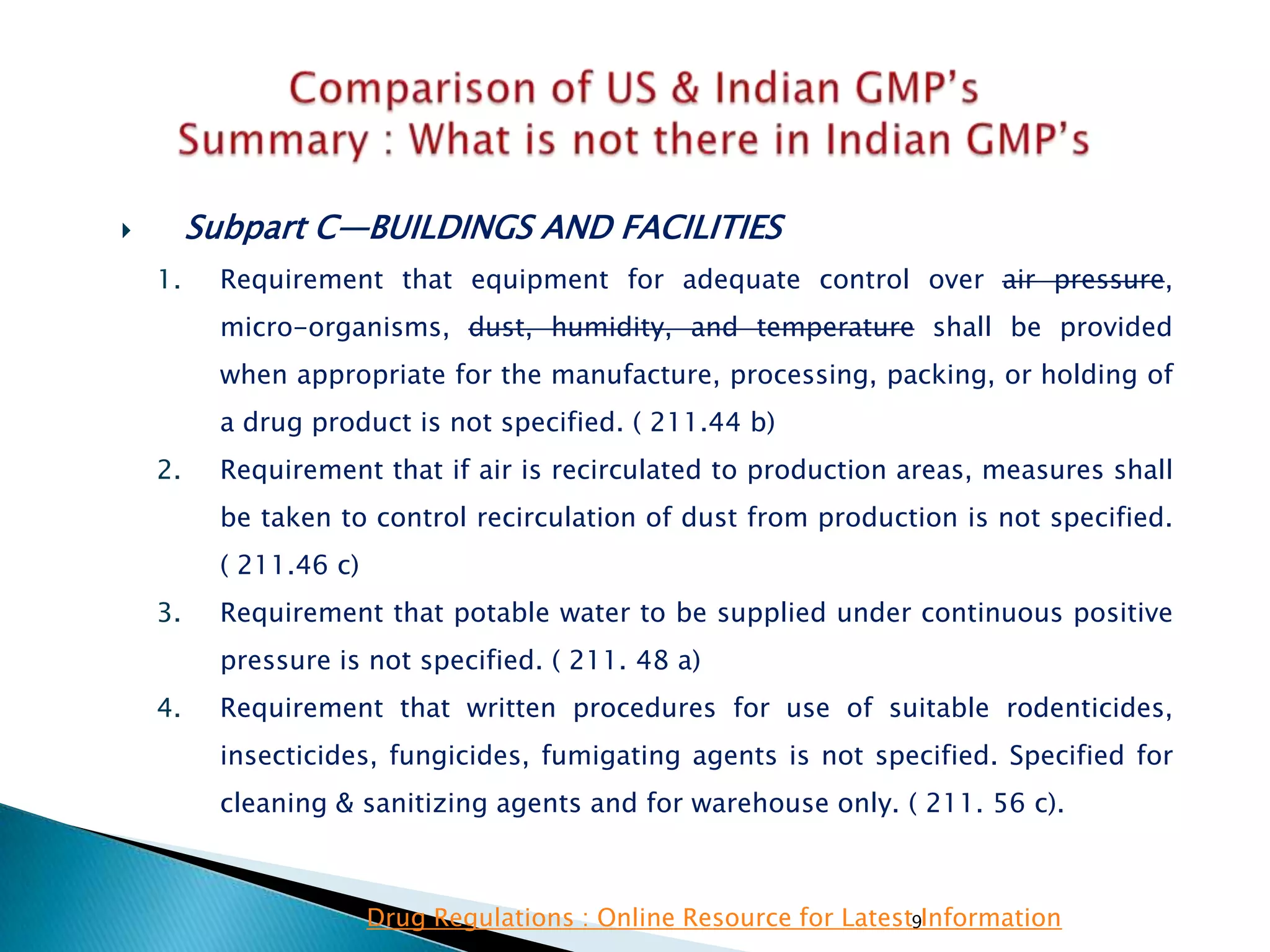 9
 Subpart C—BUILDINGS AND FACILITIES
1. Requirement that equipment for adequate control over air pressure,
micro-organisms, dust, humidity, and temperature shall be provided
when appropriate for the manufacture, processing, packing, or holding of
a drug product is not specified. ( 211.44 b)
2. Requirement that if air is recirculated to production areas, measures shall
be taken to control recirculation of dust from production is not specified.
( 211.46 c)
3. Requirement that potable water to be supplied under continuous positive
pressure is not specified. ( 211. 48 a)
4. Requirement that written procedures for use of suitable rodenticides,
insecticides, fungicides, fumigating agents is not specified. Specified for
cleaning & sanitizing agents and for warehouse only. ( 211. 56 c).
Drug Regulations : Online Resource for Latest Information
 