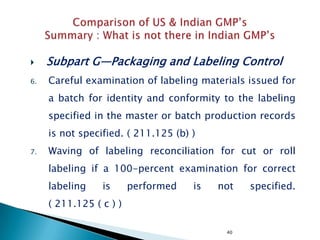 Comparision of US & Indian GMP's | PPTX