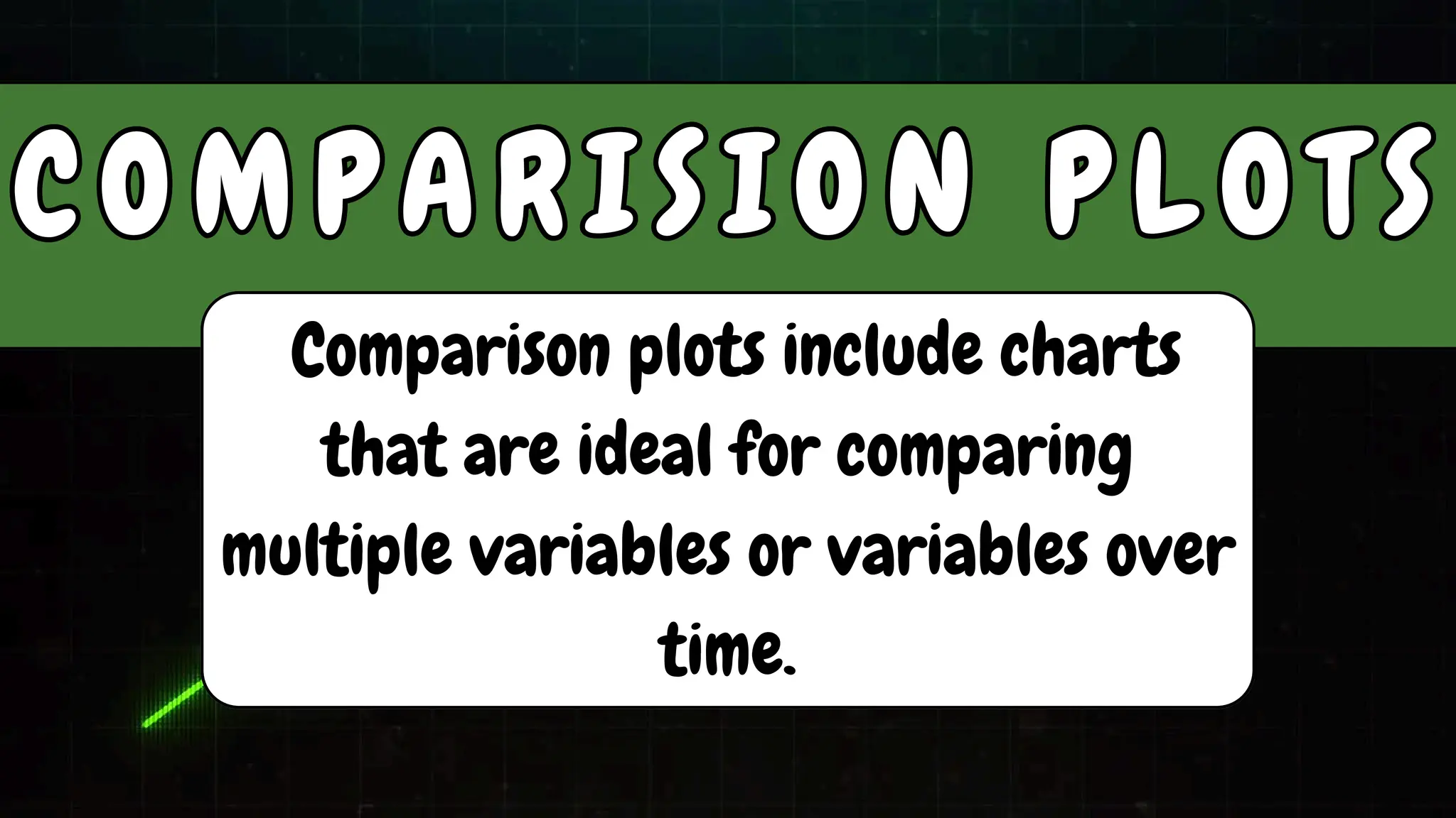 Comparison plots include charts
that are ideal for comparing
multiple variables or variables over
time.
C O M P A R I S I O N P L O T S
C O M P A R I S I O N P L O T S
 