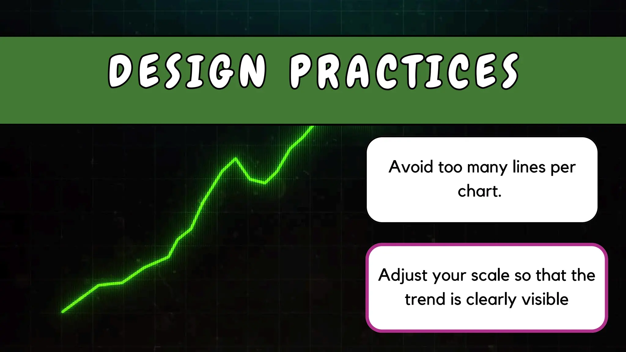 Avoid too many lines per
chart.
Adjust your scale so that the
trend is clearly visible
D E S I G N P R A C T I C E S
D E S I G N P R A C T I C E S
 