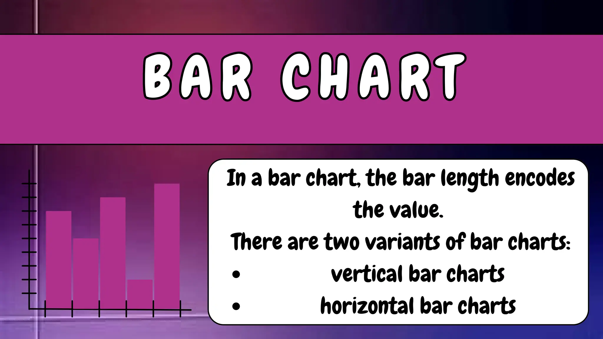 In a bar chart, the bar length encodes
the value.
There are two variants of bar charts:
vertical bar charts
horizontal bar charts
B A R C H A R T
B A R C H A R T
 