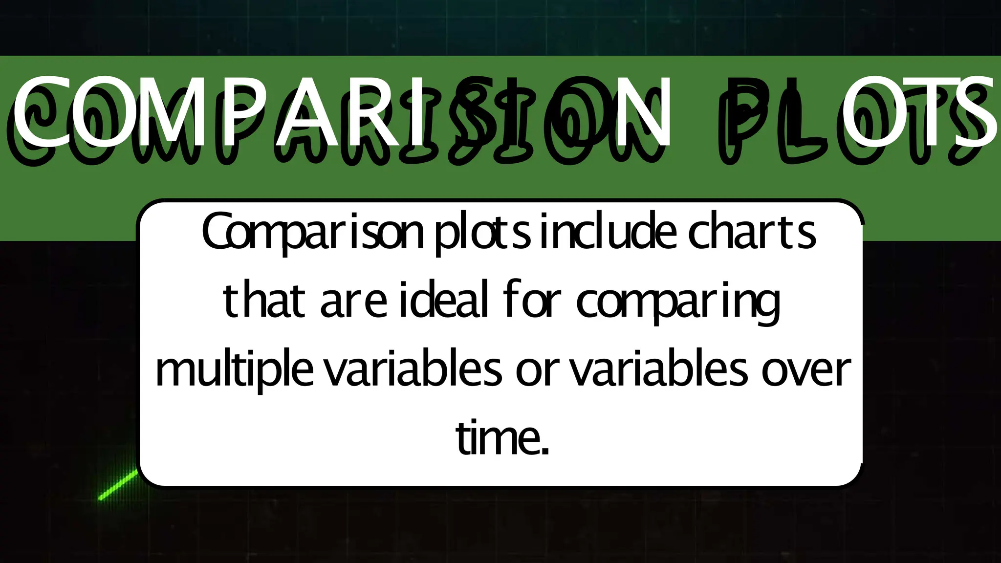 C
om
parisonplotsincludecharts
that areideal for com
paring
multiplevariables or variables over
time.
COMPARI SI ON PLOTS
 