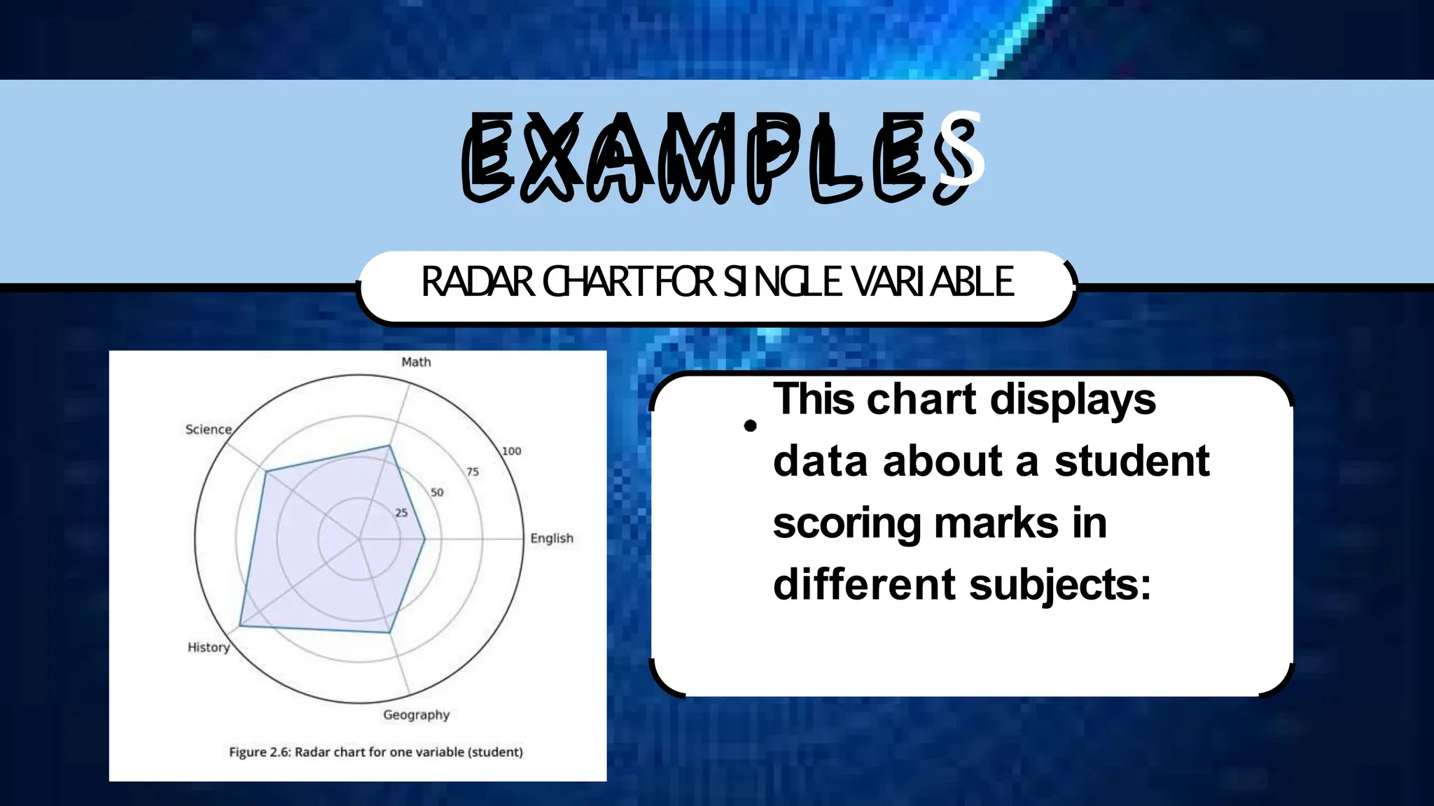 EXAMPLES
RAD
ARC
H
ARTFO
RSING
LE VARIABLE
This chart displays
data about a student
scoring marks in
different subjects:
 