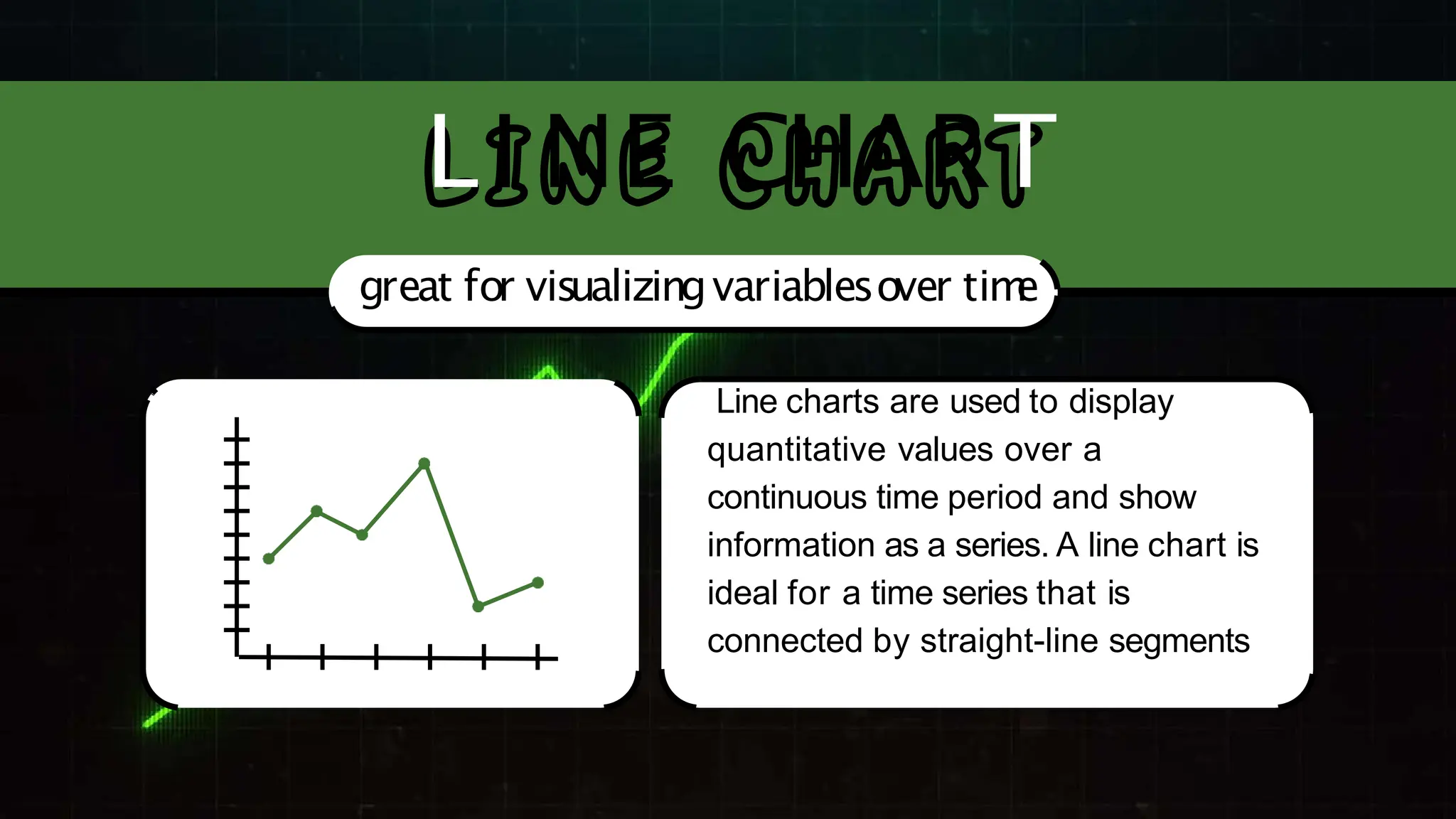 LI NE CHART
great for visualizingvariablesover tim
e
Line charts are used to display
quantitative values over a
continuous time period and show
information as a series. A line chart is
ideal for a time series that is
connected by straight-line segments
 