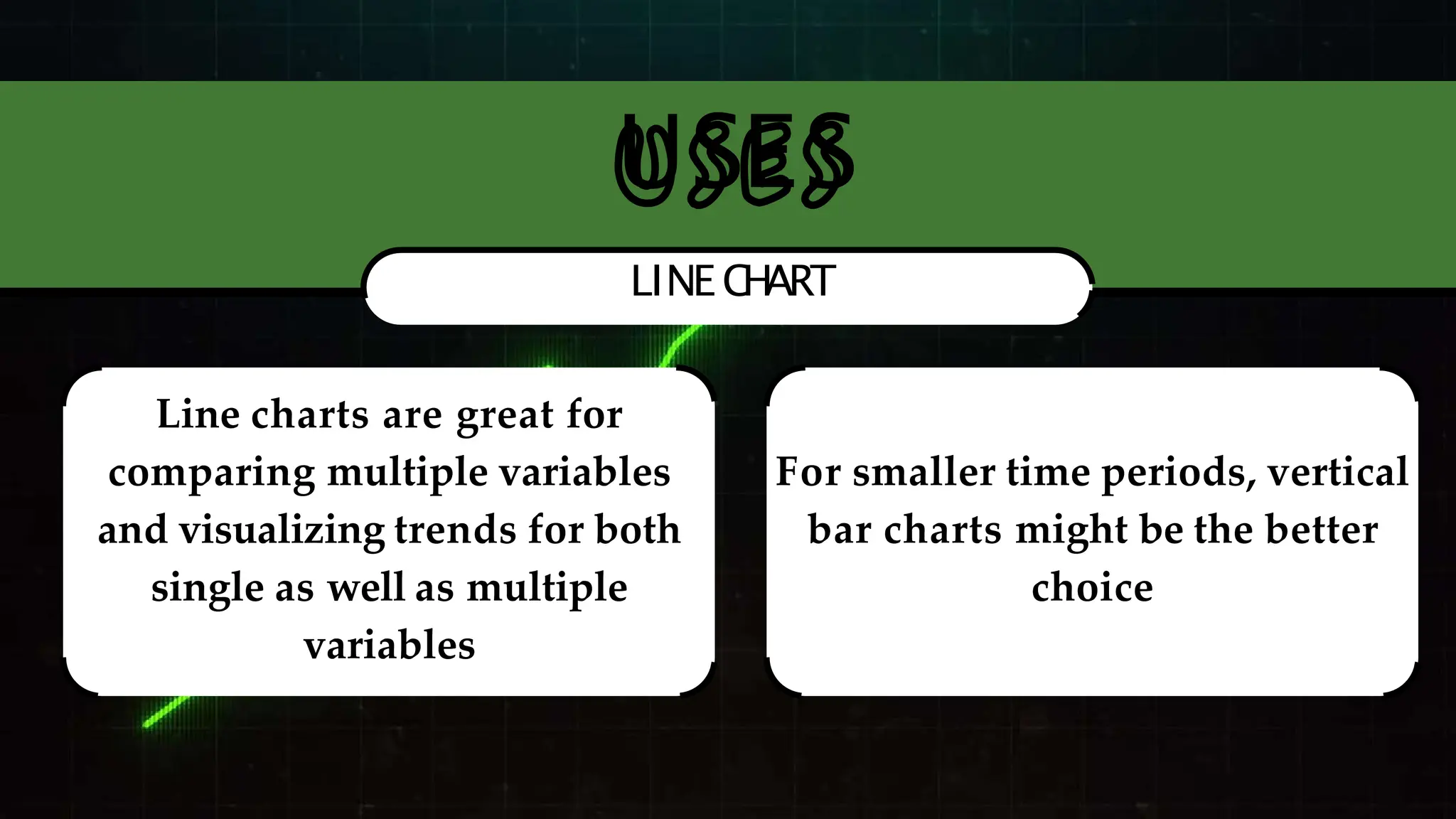 LINE C
H
ART
Line charts are great for
comparing multiple variables
and visualizing trends for both
single as well as multiple
variables
For smaller time periods, vertical
bar charts might be the better
choice
USES
 