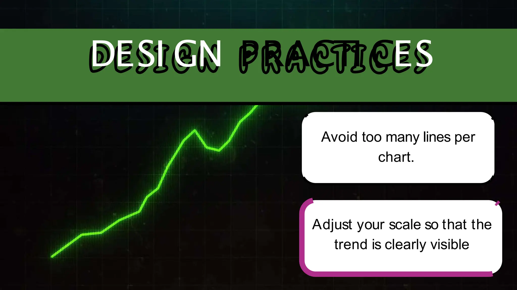 Avoid too many lines per
chart.
Adjust your scale so that the
trend is clearly visible
DESI GN PRACTI CES
 