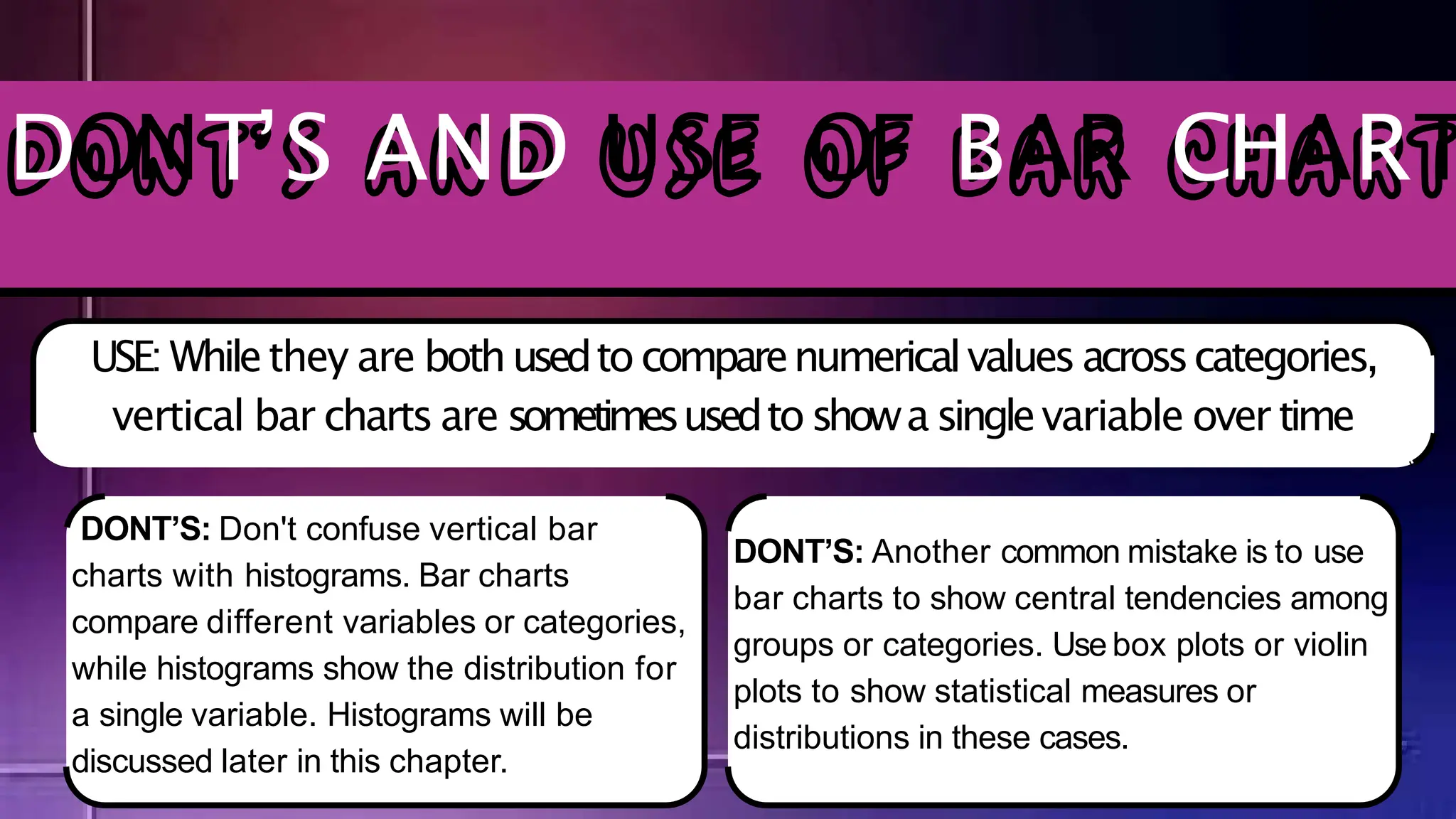 DONT’S: Another common mistake is to use
bar charts to show central tendencies among
groups or categories. Use box plots or violin
plots to show statistical measures or
distributions in these cases.
USE: Whilethey are bothusedtocomparenumericalvaluesacrosscategories,
vertical bar charts are sometimesusedto showa singlevariable over time
DONT’S: Don't confuse vertical bar
charts with histograms. Bar charts
compare different variables or categories,
while histograms show the distribution for
a single variable. Histograms will be
discussed later in this chapter.
DONT’S AND USE OF BAR CHART
 