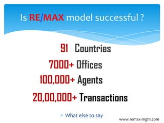 What else to say
Is RE/MAX model successful ?
91 Countries
7000+ Offices
100,000+ Agents
20,00,000+ Transactions
www.remax-mgm.com
 