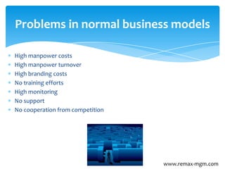 High manpower costs
High manpower turnover
High branding costs
No training efforts
High monitoring
No support
No cooperation from competition
Problems in normal business models
www.remax-mgm.com
 