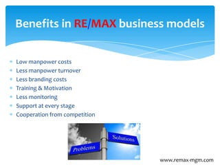 Low manpower costs
Less manpower turnover
Less branding costs
Training & Motivation
Less monitoring
Support at every stage
Cooperation from competition
Benefits in RE/MAX business models
www.remax-mgm.com
 