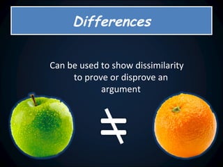 Can be used to show dissimilarity to prove or disprove an argument Differences 