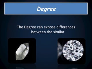 The Degree can expose differences between the similar Degree 