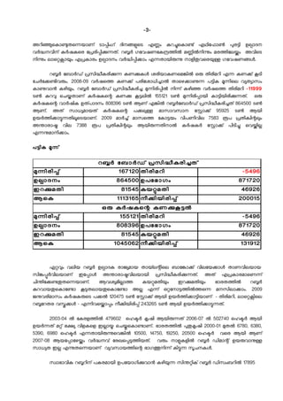 -3-

അറിഞെകാണതെനയാണ് ൊോിംഗ് ദിനങളെെ എണം കറചെകാണ് എഥിേൊണ പരടി ഉലാദന
വരദനവിന് കരഷകെര േപരിോികനത്. റബര ഗേവഷണേകനതില മണിലനിനം മരതിേലയം അവിെെ
നിനം ലാെറകായം എപകാരം ഉലാദനം വരദിോികാം എനതായിരന നാളിതവെരയള ഗേവഷണങള.

     റബര േബാരഡ് പസിദീകരികന കണകകള ശരിയാകണെമങില ഒര തിരിമറി എന കണക് കെി
േേരേകണിവരം. 2008-09 വരഷെത കണക് പരിേശാധിചാല താെഴകാണന പടിക മനിെല വയതയാസം
കാണവാന കഴിയം. റബര േബാരഡ് പസിദീകരിച മനിരിോില നിന് കഴിഞ വരഷെത തിരിമറി -11999
െണ കറവ െേയതാണ് കരഷകെെ കണക കടലില 155121 െണ മനിരിോായി കാടിയിരികനത്. ഒര
കരഷകെെ വാരഷിക ഉതപാദനം 808396 െണ ആണ് എങില റബരേബാരഡ് പസിദീകരിചത് 864500 െണ
ആണ്. അത് സാധയമായത് കരഷകെെ പകലള മാസാവസാന േോാക് 95925 െണ ആയി
ഉയരതികാടനതിലെെയാണ്. 2009 മാരച് മാസെത േകാടയം വിപണിവില 7583 രപ പതികവിെലം
അനാരാഷ വില 7388 രപ പതികവിെലം ആയിരനതിനാല കരഷകര േോാക് പിെിച െവയില
എനനമാനികാം.

പടിക മന്

                     റബര േബാ രഡ് പസി ദീ കരിചത ്
മനിരി ോ്                  167120 ത ി രിമറി                           -5496
ഉലാ ദനം                  864500 ഉപേഭാ ഗം                            871720
ഇറകമത ി                    81545 കയറമത ി                             46926
ആെക                      11 13165 നീകിയി രി ോ്                      200015
                      ഒര കരഷകെെ കണ കകടല
മനിരി ോ്                  155121 ത ി രിമറി                            -5496
ഉലാ ദനം                  808396 ഉപേഭാ ഗം                            871720
ഇറകമത ി                    81545 കയറമത ി                             46926
ആെക                     1045062 നീകിയി രി ോ്                         131912


      ഏറവം വലിയ റബര ഉലാദക രാജയമായ തായ്ലെിെല ബാേങാക് വിലേയകാള താണവിലയായ
സിങപരവിലയാണ് ഇേോാള അനാരാഷവിലയായി പസിദീകരികനത്. അത് എപകാരമാെണന്
േിനിേകണതതെനയാണ്. ആവശയമിലാത കയറമതിയം ഇറകമതിയം ഭാരതതില റബര
കറവായതെകാേണാ കടതലായതെകാേണാ അല എന് ഒറേനാടതിലതെന മനസിലാകാം. 2009
ജനവരിമാസം കരഷകരെെ പകല 120475 െണ േോാക് ആയി ഉയരതികാടിയാണ് - തിരിമറി, ലാെറകിെല
റബേറതര വസകള - എനിവെയാോം നീകിയിരിോ് 243265 െണ ആയി ഉയരതികാടനത്.

       2003-04 ല േകരളതില 479602 െഹോര കഷി ആയിരനത് 2006-07 ല 502740 െഹോര ആയി
ഉയരനത് മറ് ഭകയ വിളകെള ഇലായ െേയെകാണാണ്. ഭാരതതില പതകഷി 2000-01 മതല 6780, 6380,
5390, 6980 െഹോര എനതായിരനെവങില 10500, 14750, 19250, 20500 െഹോര വെര ആയി ആണ്
2007-08 ആയേോാേഴയം വരദനവ് േരഖെോടതിയത്. വരം നാളകളില റബര ഡിമാെ് ഉയരവാനള
സാധയത ഇല എനതെനയാണ് വയവസായതിെെ ഭാഗതനിന് കിടന സേനകള.

     സവാഭാവിക റബറിന് പകരമായി ഉപേയാഗികവാന കഴിയന സിനറിക് റബര ഡിസംബറില 17895
 