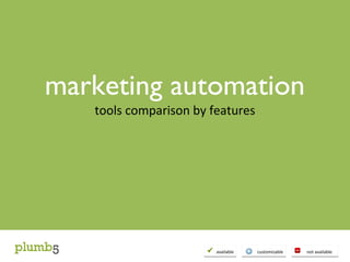 marketing automation
   tools comparison by features




                        available   customizable   not available
 