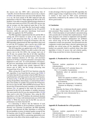the success rate was 100% with a processing time of
7 min:08 s. Even for the trials with lesssuccess rate, as shown
in Table 2, the solutions were very close to the optimum. That
is to say, the local search of the MA improved upon the
performance of the GA. When applying the MA to the TCT
problem, it was able to reach the optimum project duration of
110 days and a total cost of $161,270, with a 20% success rate
and an average cost that improved upon that of the GA
(Table 3). It is to be noted that the local-search module
presented in Appendix C was applied for the F8 and EF8
functions, while the pair-wise interchange local-search
module was applied to the TCT problem.
The PSO algorithm outperformed the GA and the MA in
solving the EF10 function in terms of the success rate
(Table 2), the processing time (Fig. 5), while it was less
successful than the MA in solving the F8 function. Also, the
PSO algorithm outperformed all other algorithms when used
to solve the TCT problem, with a success rate of 60% and
average total cost of $161,940, as shown in Table 3.
The ACO algorithm was applied only to the TCT discrete
optimization problem. While it was able to achieve the same
success rate as the GA (20%), the average total cost of
the 20 runs was greater than that of all other algorithms
(Table 3). This is due to the scattered nature of the obtained
results (minimum duration of 110 days, and maximum
duration of 139 days) caused by premature convergence that
happened in some runs. To avoid premature convergence,
the pair-wise interchange local-search module was applied
and the results obtained were greatly improved with a
success rate of 100%, but the average processing time
increased from 10 to 48 s.
When solving the F8 and EF10 test functions using the
SFL algorithm, it was found that the success rate (Table 2)
was better than the GA and similar to that for PSO. However,
it performed less well when used to solve the EF10 function.
As shown in Fig. 5, the SFL processing times were the least
among all algorithms. Interestingly, it is noticed from Table 2
that as the number of variables increased for the F8 function,
the success rates for SFL, MA and PSO all increased. This is
because the F8 function becomes smoother as its dimensions
increase [24]. As opposed to this trend, the success rate
decreased for the GA as the number of variables increased.
The same trend for the GA was also reported in Refs. [24,26]
when used to solve the F8 function. Also, using the SFL
algorithm to solve the TCT problem, the minimum duration
obtained was 112 days with minimum total cost of $162,020
(Table 3). While the success rate for the SFL was zero, its
performance was better than the GA.
It is interesting to observe that the behavior of each
optimization algorithm in all test problems (continuous and
discrete) was consistent. In particular, the PSO algorithm
generally outperformed all other algorithms in solving all
the test problems in terms of solution quality (except for the
F8 function with 10 and 50 variables). Accordingly, it can
be concluded that the PSO is a promising optimization tool,
in part due to the effect of the inertia weight factor u. In fact,
to take advantage of the fast speed of the SFL algorithm, the
authors suggest using a weight factor in Eq. (3) for SFL that
is similar to that used for PSO (some preliminary
experiments conducted by the authors in this regard have
shown good results).
4. Conclusions
In this paper, ﬁve evolutionary-based search methods
were presented. These include: GA, MA, PSO, ACO, and
SFL. A brief description of each method is presented along
with a pseudocode to facilitate their implementation. Visual
Basic programs were written to implement each algorithm.
Two benchmark continuous optimization test problems
were solved using all but the ACO algorithm, and the
comparative results were presented. Also presented were the
comparative results found when a discrete optimization test
problem was solved using all ﬁve algorithms. The PSO
method was generally found to perform better than other
algorithms in terms of success rate and solution quality,
while being second best in terms of processing time.
Appendix A. Pseudocode for a GA procedure
Begin;
Generate random population of P solutions
(chromosomes);
For each individual i2P: calculate ﬁtness (i);
For iZ1 to number of generations;
Randomly select an operation (crossover or
mutation);
If crossover;
Select two parents at random ia and ib;
Generate onoffspring icZcrossover (ia andib);
Else If mutation;
Select one chromosome i at random;
Generate an offspring icZmutate (i);
End if;
Calculate the ﬁtness of the offspring ic;
If ic is better than the worst chromosome then
replace the worst chromosome by ic;
Next i;
Check if terminationZtrue;
End;
Appendix B. Pseudocode for a MA procedure
Begin;
Generate random population of P solutions
(chromosomes);
For each individual i2P: calculate ﬁtness (i);
For each individual i2P: do local-search (i);
E. Elbeltagi et al. / Advanced Engineering Informatics 19 (2005) 43–53 51
 