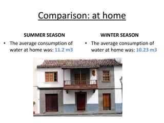 Comparison: at home
SUMMER SEASON
• The average consumption of
water at home was: 11.2 m3
WINTER SEASON
• The average cons...