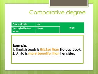 Comparative degree
One syllable -er
thanTwo syllables or
more
more
Example:
1. English book is thicker than Biology book.
2. Anita is more beautiful than her sister.
 