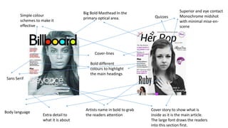 Big Bold Masthead In the
primary optical area.
Artists name in bold to grab
the readers attention
Cover story to show what is
inside as it is the main article.
The large font draws the readers
into this section first.
Cover-lines
Bold different
colours to highlight
the main headings
Extra detail to
what it is about
Superior and eye contact
Monochrome midshot
with minimal mise-en-
scene
Simple colour
schemes to make it
effective
Sans Serif
Quizzes
Body language
 