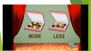Object Less Acting comparison.pptx more and less with objects | PPTX