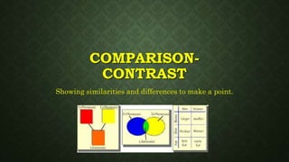 COMPARISON-
CONTRAST
Showing similarities and differences to make a point.
 