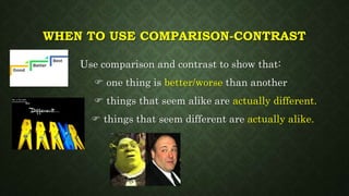 WHEN TO USE COMPARISON-CONTRAST
Use comparison and contrast to show that:
 one thing is better/worse than another
 things that seem alike are actually different.
 things that seem different are actually alike.
 
