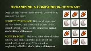 ORGANIZING A COMPARISON-CONTRAST
Once you create your thesis, you will decide how to
organize your essay.
SUBJECT BY SUBJECT: Discuss all aspects of
the first subject, then discuss all aspects of the
second subject. This is used to emphasize overall
similarities or differences.
POINT BY POINT: Make one point about the first
subject, then make a parallel point about the
second subject, and so on. This is used to
emphasize individual similarities or differences.
 