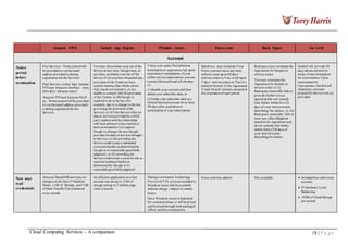 Amazon AWS Google App Engine Window Azure Force.com Rack Space Go Grid
Account
Notice
period
before
termination
Free Services - Notice period will
be provided to viathe email
address provided to during
registration for theServices
Paid Services (other than Amazon
FP Sand Amazon DevPay) - sixty
(60) days’ advance notice
Amazon FPSand Amazon DevP
ay - Notice period will be provided
to via theemail address providedt
o during registration for the
Services
You may discontinue your use of the
Service at any time. Google may, at
any time, terminate your use of the
Service if (A) you have breached any
provision of the Terms (or have
acted in manner that clearly shows
t hat you do not intend to,or are
unable to comply with theprovisions
of the Terms); or (B)Google is
required to do so by law (for
example, due to a change to the law
governingthe provision of the
Service); or (C) the Servicerelies on
data or services provided by a third
party partner and the relationship
with such partner(i) has expired or
been terminated or (ii) requires
Google to change the way Google
provides thedata orservices through t
he Service; or (D) providing the
Service could create a substantial
economicburden as determined by
Google in its reasonable good faith
judgment; or (E) providing the
Service could create a securityrisk or
material technical burden as
determined by Google in its
reasonable good faith judgment.
T here is no notice Period before
termination or suspension, but upon
expiration or termination ofyour
online service subscription, you can
contact Microsoft and tell whether
t o:
(1)disable your account and then
delete your subscriber data; or
(2)retain your subscriber data in a
limited function account forat least
90 days after expiration or
termination of your subscription
Salesforce may terminate Your
Force.comservice at any time
without cause upon 60 days’
written notice to You, or(b) upon
7 days’ written notice to You of a
material breach of the Agreement
if such breach remains uncured at
the expiration of such period
Rackspace may terminate the
Agreement for breach on
written notice
You may terminatethe
Agreement for breach on
written notice if: (i)
Rackspace materially fails to
provide theServices as
agreed and do not remedy
t hat failure within five (5)
days of your written notice
describing t he failure, or (ii)
Rackspace materially fails to
meet any otherobligation
stated in the Agreement and
do not remedy that failure
within thirty(30) days of
your written notice
describingthe failure.
GoGrid will provide 30
days advanced written
notice of any termination
for convenience. Upon
termination for
convenience, GoGrid will
refund any amounts
prepaid for Service not yet
provided.
New user
trail
credentials
Amazon SimpleDB users pay no
charges on the first 25 Machine
Hours, 1 GB of Storage, and 1 GB
of Data Transfer Out consumed
every month
An efficient application on a free
account can use up to 1GB of
storage and up to 5 million page
views a month
During Community Technology
P review(CTP), services included in
Windows Azure will be available
without charge - subject to certain
limits.
Once Windows Azure is launched
for commercialuse, it will be priced
and licensed through both packaged
offers, and theconsumption.
Force.com free edition Not available Included free with every
account,
f5 Hardware Load
Balancing
10GB of Cloud Storage
per month
Cloud Computing Services – A comparison 18 | P a g e
 