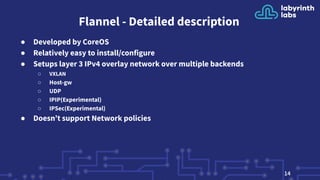 Flannel - Detailed description
● Developed by CoreOS
● Relatively easy to install/configure
● Setups layer 3 IPv4 overlay network over multiple backends
○ VXLAN
○ Host-gw
○ UDP
○ IPIP(Experimental)
○ IPSec(Experimental)
● Doesn’t support Network policies
14
 
