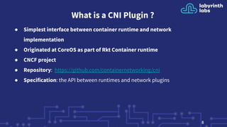 What is a CNI Plugin ?
● Simplest interface between container runtime and network
implementation
● Originated at CoreOS as part of Rkt Container runtime
● CNCF project
● Repository: https://github.com/containernetworking/cni
● Specification: the API between runtimes and network plugins
8
 