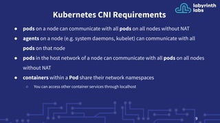 Kubernetes CNI Requirements
● pods on a node can communicate with all pods on all nodes without NAT
● agents on a node (e.g. system daemons, kubelet) can communicate with all
pods on that node
● pods in the host network of a node can communicate with all pods on all nodes
without NAT
● containers within a Pod share their network namespaces
○ You can access other container services through localhost
9
 