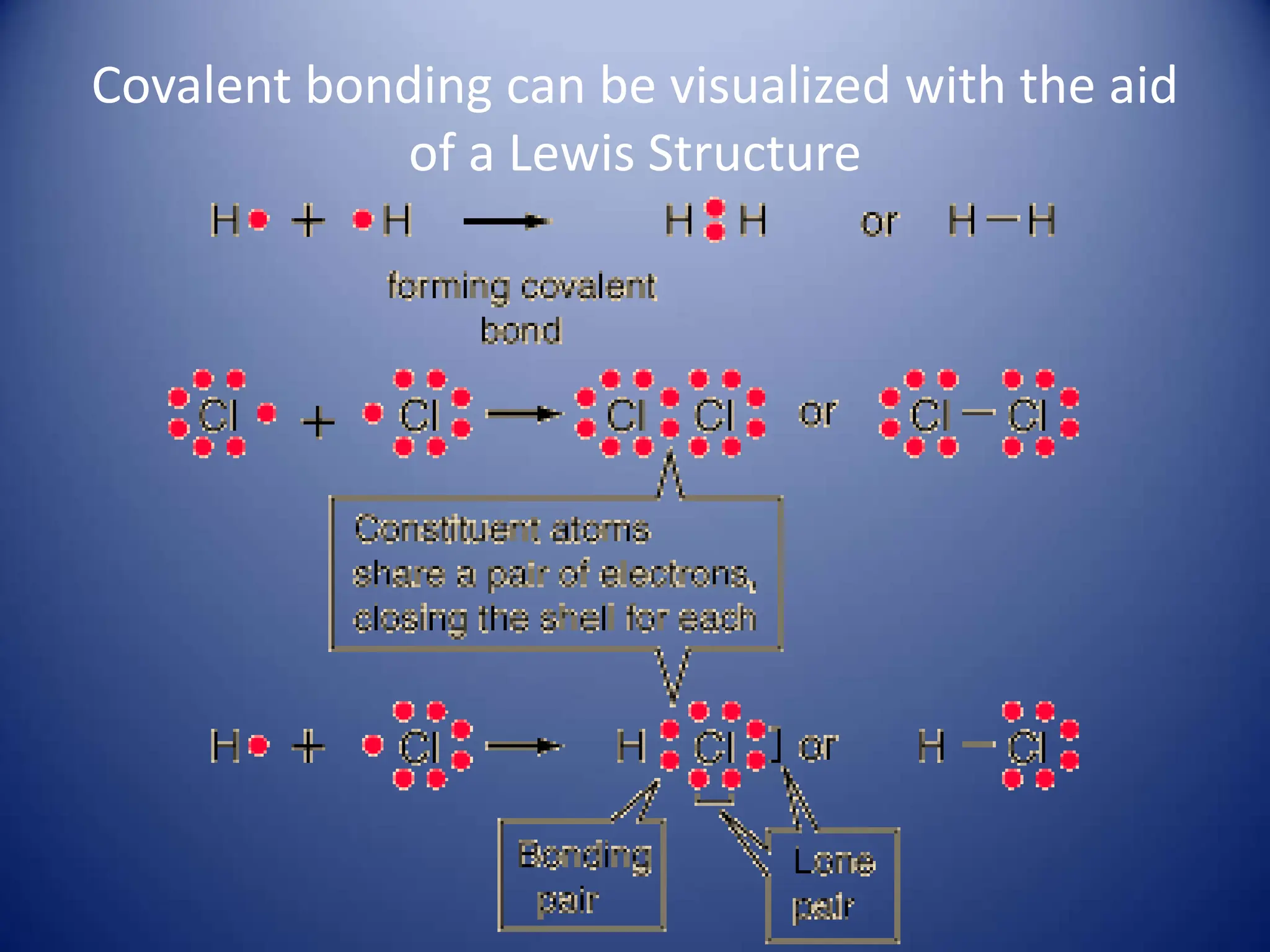 Covalent bonding can be visualized with the aid
of a Lewis Structure
 