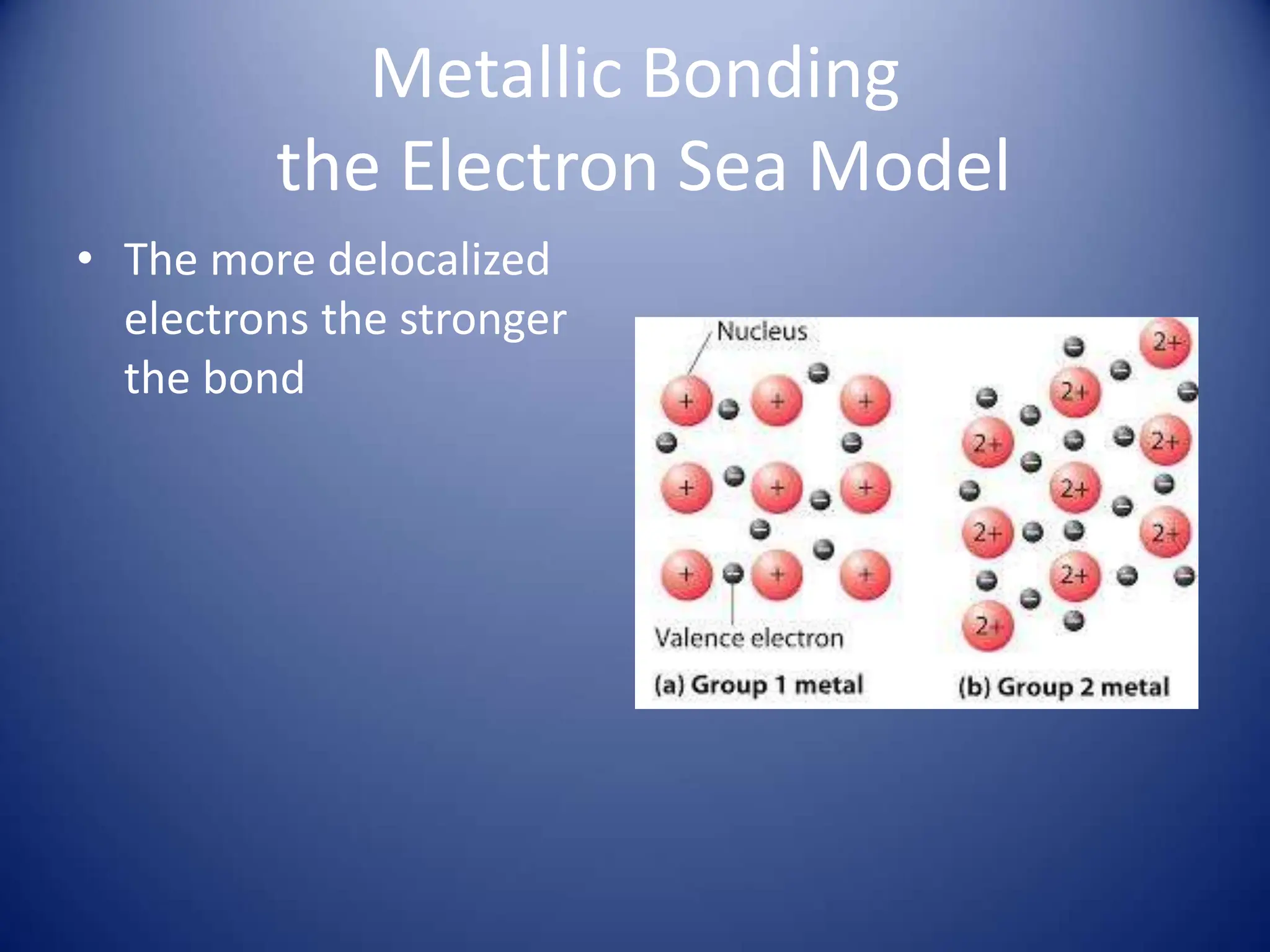 Metallic Bonding
the Electron Sea Model
• The more delocalized
electrons the stronger
the bond
 