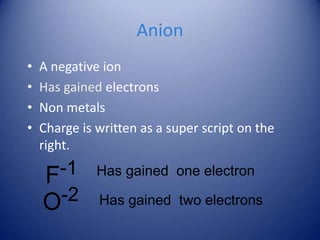 Anion
• A negative ion
• Has gained electrons
• Non metals
• Charge is written as a super script on the
right.
F-1 Has gained one electron
O-2 Has gained two electrons
 