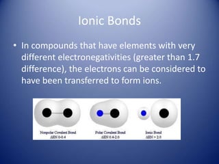Ionic Bonds
• In compounds that have elements with very
different electronegativities (greater than 1.7
difference), the electrons can be considered to
have been transferred to form ions.
 